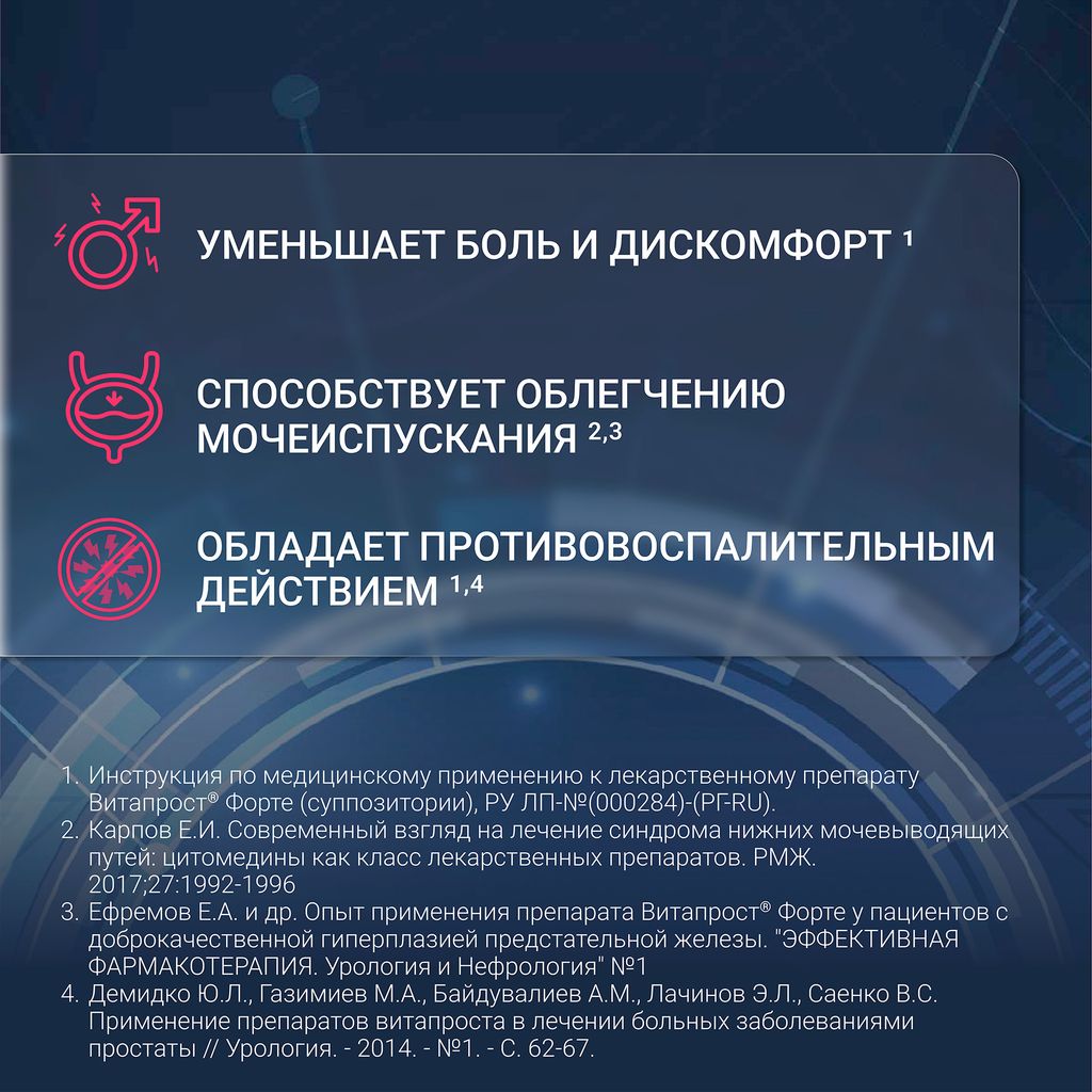 Витапрост форте, 20 мг, суппозитории ректальные, 10 шт.