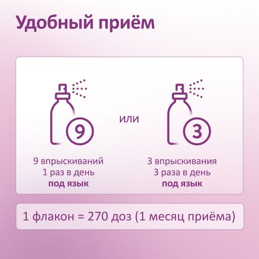 Феминаспрей, 50 мл, 1 шт.