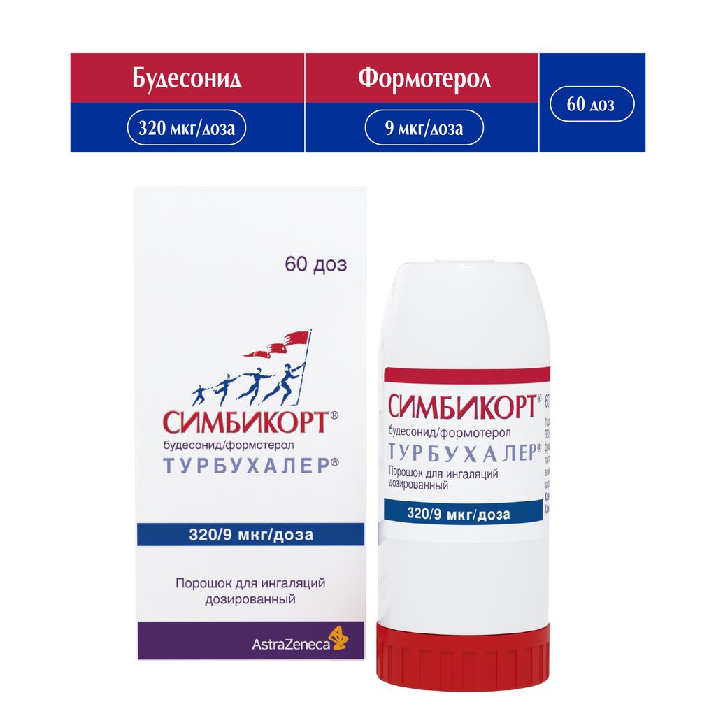 Симбикорт Турбухалер, 320 мкг+9 мкг/доза, 60 доз, порошок для ингаляций дозированный, 1 шт.