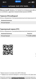 Отзывы о Ликватирол